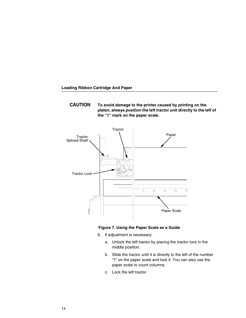 Caution | Printronix P7000HD User Manual | Page 14 / 44