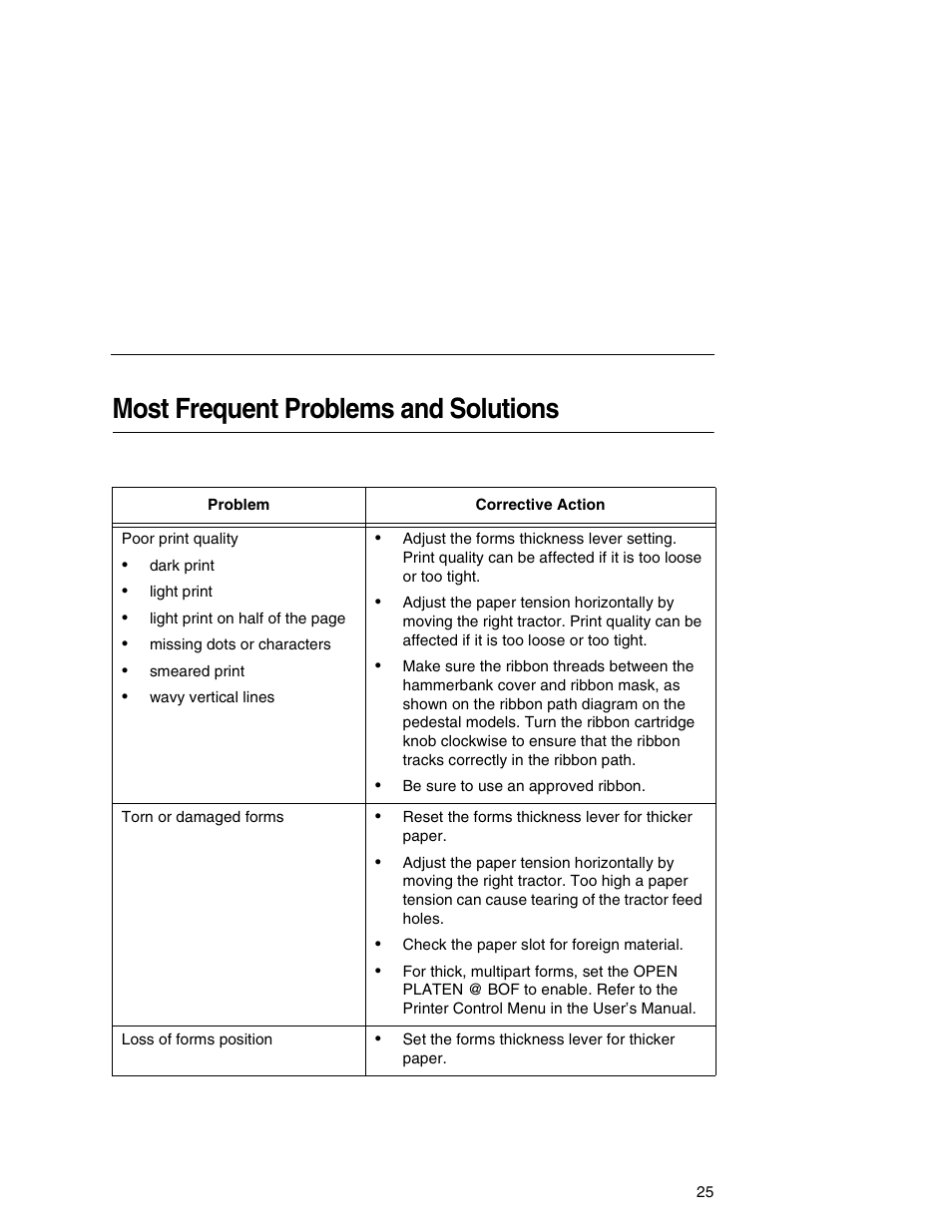 Most frequent problems and solutions | Printronix P7000HD User Manual | Page 25 / 44