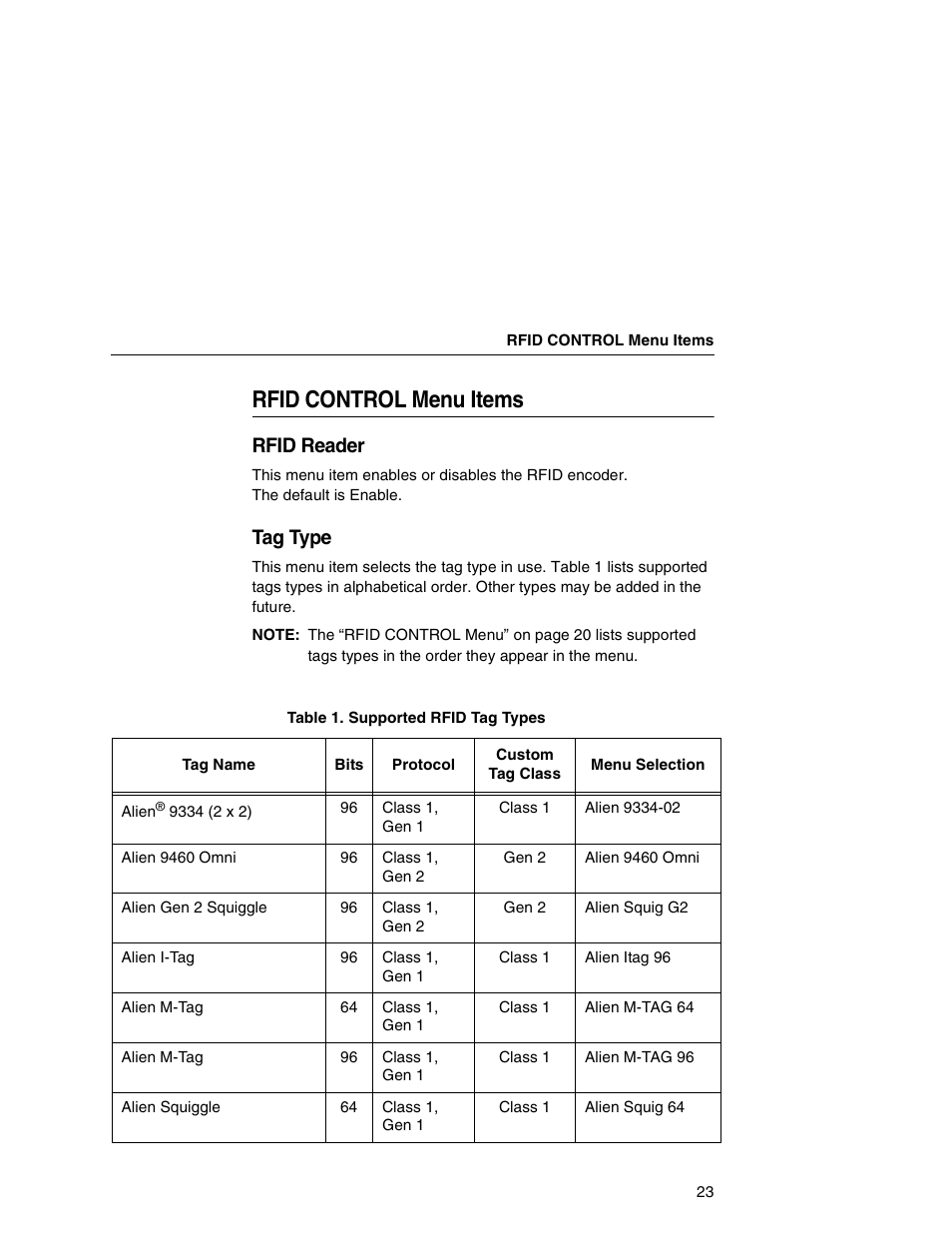 Rfid control menu items, Rfid reader, Tag type | Printronix SL5000r MP User Manual | Page 23 / 84