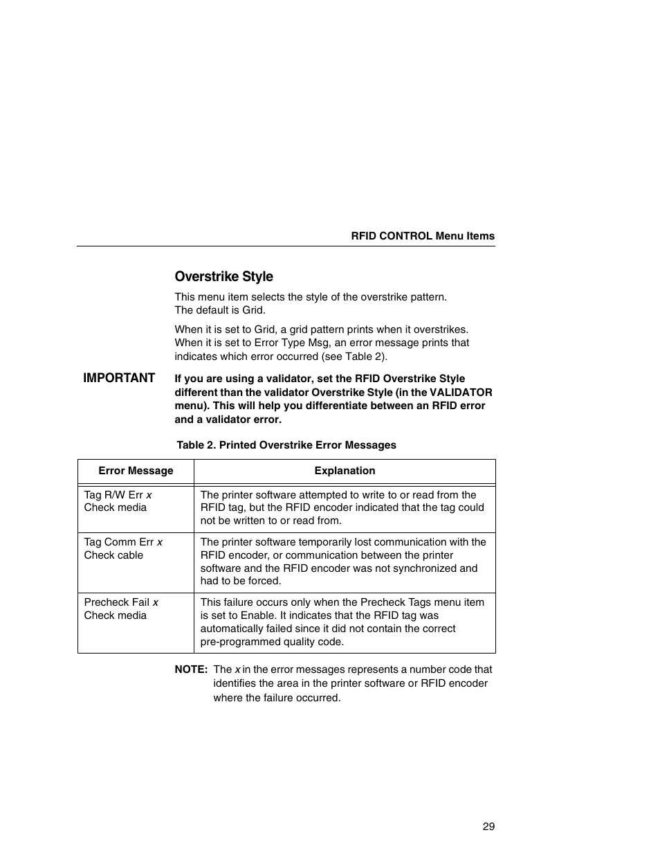 Overstrike style | Printronix SL5000r MP User Manual | Page 29 / 84