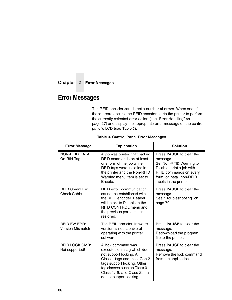 Error messages | Printronix SL5000r MP User Manual | Page 68 / 84