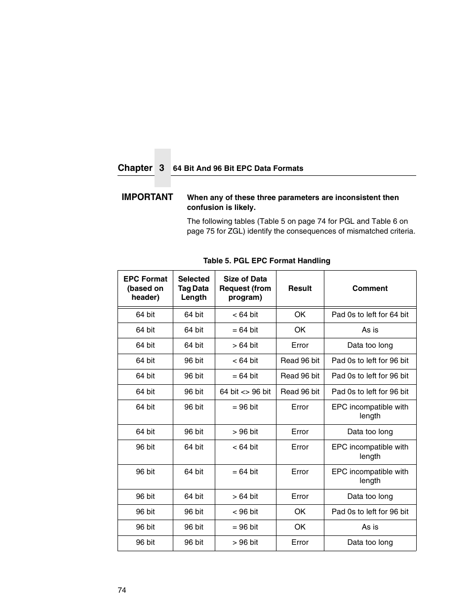 Printronix SL5000r MP User Manual | Page 74 / 84