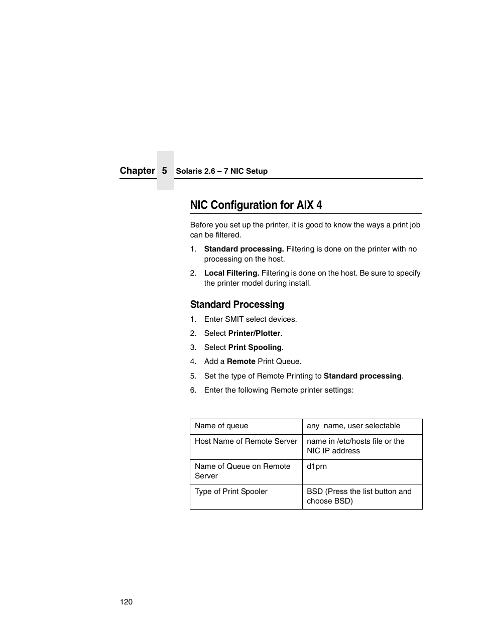 Nic configuration for aix 4, Standard processing | Printronix Integrated Network Interface Card User Manual | Page 124 / 310