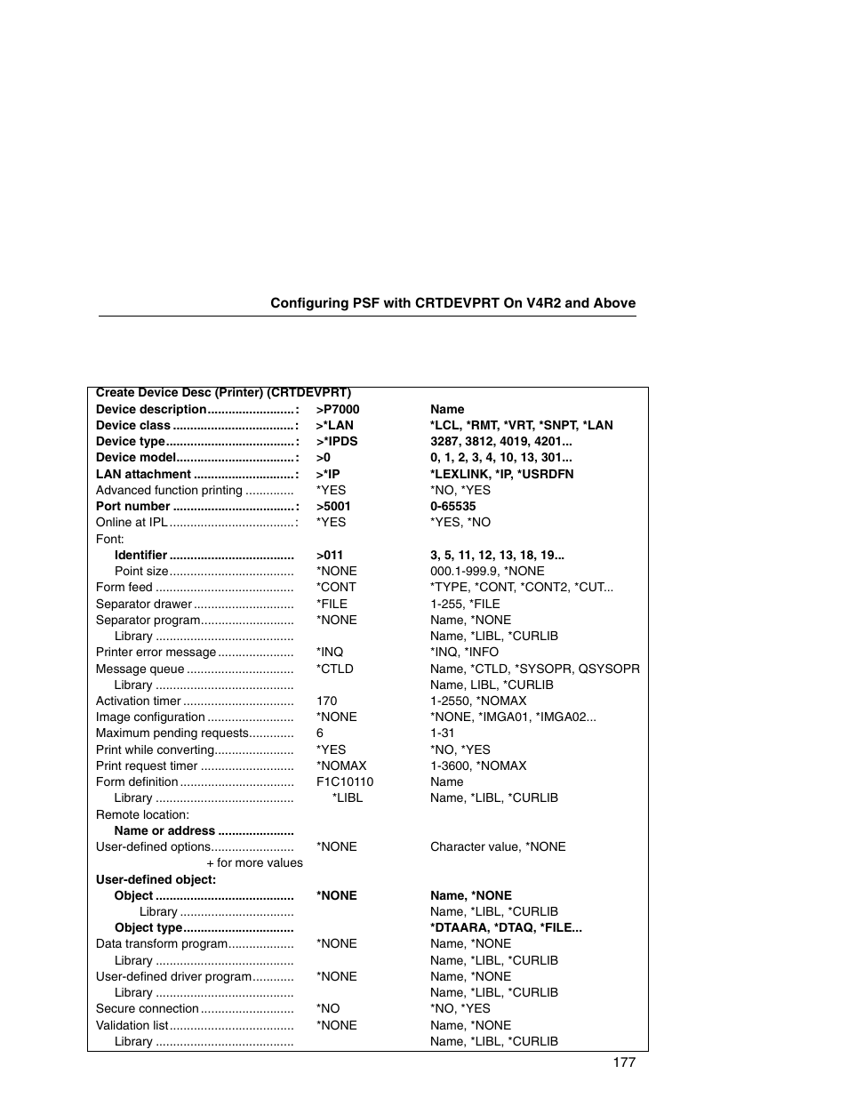 Printronix Integrated Network Interface Card User Manual | Page 181 / 310