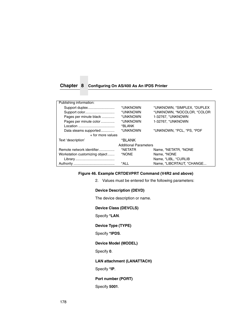 Chapter 8 | Printronix Integrated Network Interface Card User Manual | Page 182 / 310