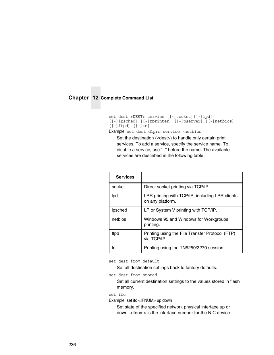 Printronix Integrated Network Interface Card User Manual | Page 240 / 310