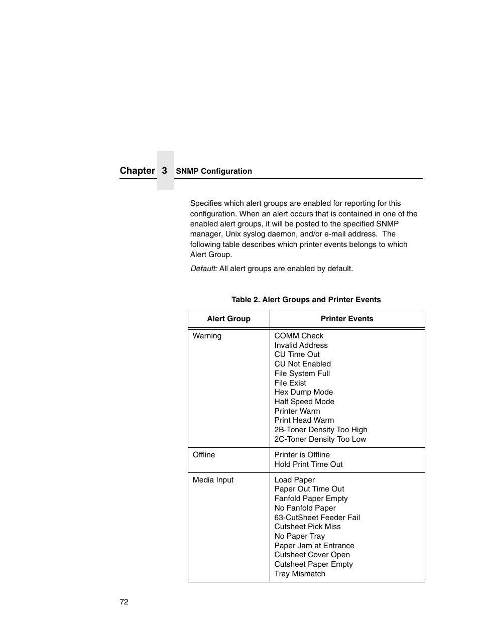 Printronix Integrated Network Interface Card User Manual | Page 76 / 310