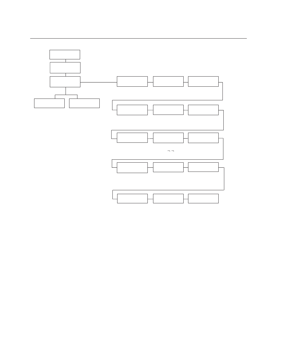 Twinax emulation menu, 4–50 configuration menus | Printronix Series 5 User Manual | Page 103 / 248