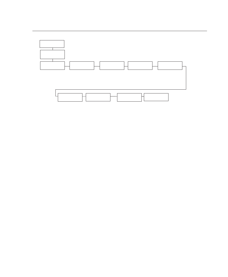 Spc coax params, Logical buff size, Image buff size | Intervention reg | Printronix Series 5 User Manual | Page 108 / 248