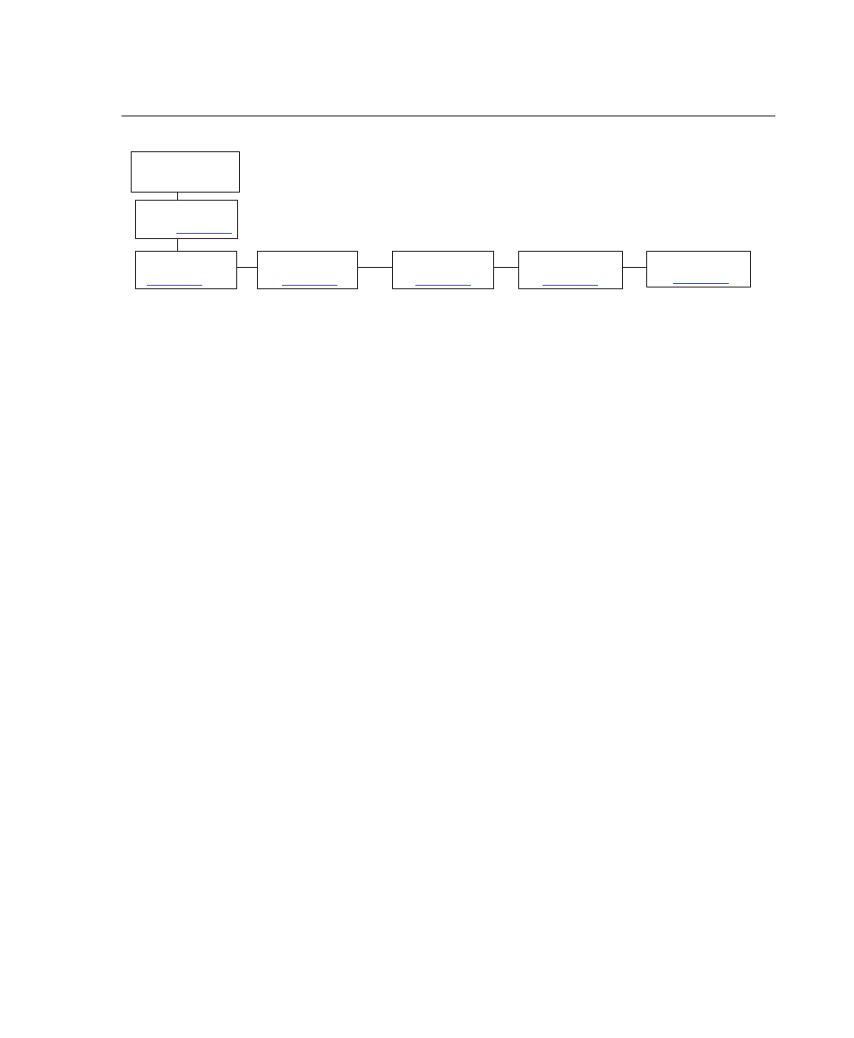 Printer protocol submenus, Configuration menus 4–63 | Printronix Series 5 User Manual | Page 116 / 248