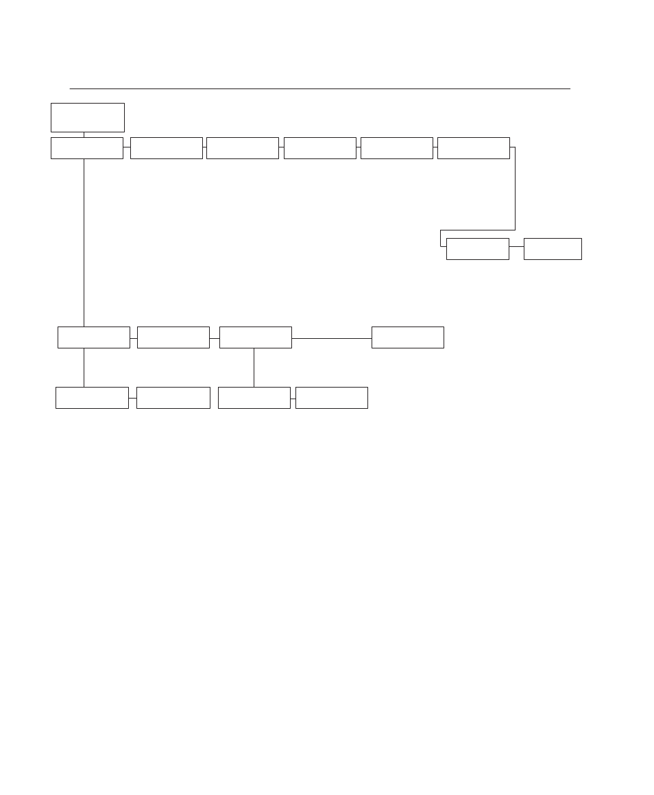 P-series character set menu, P–series character set menu, 4–68 configuration menus | Printronix Series 5 User Manual | Page 121 / 248