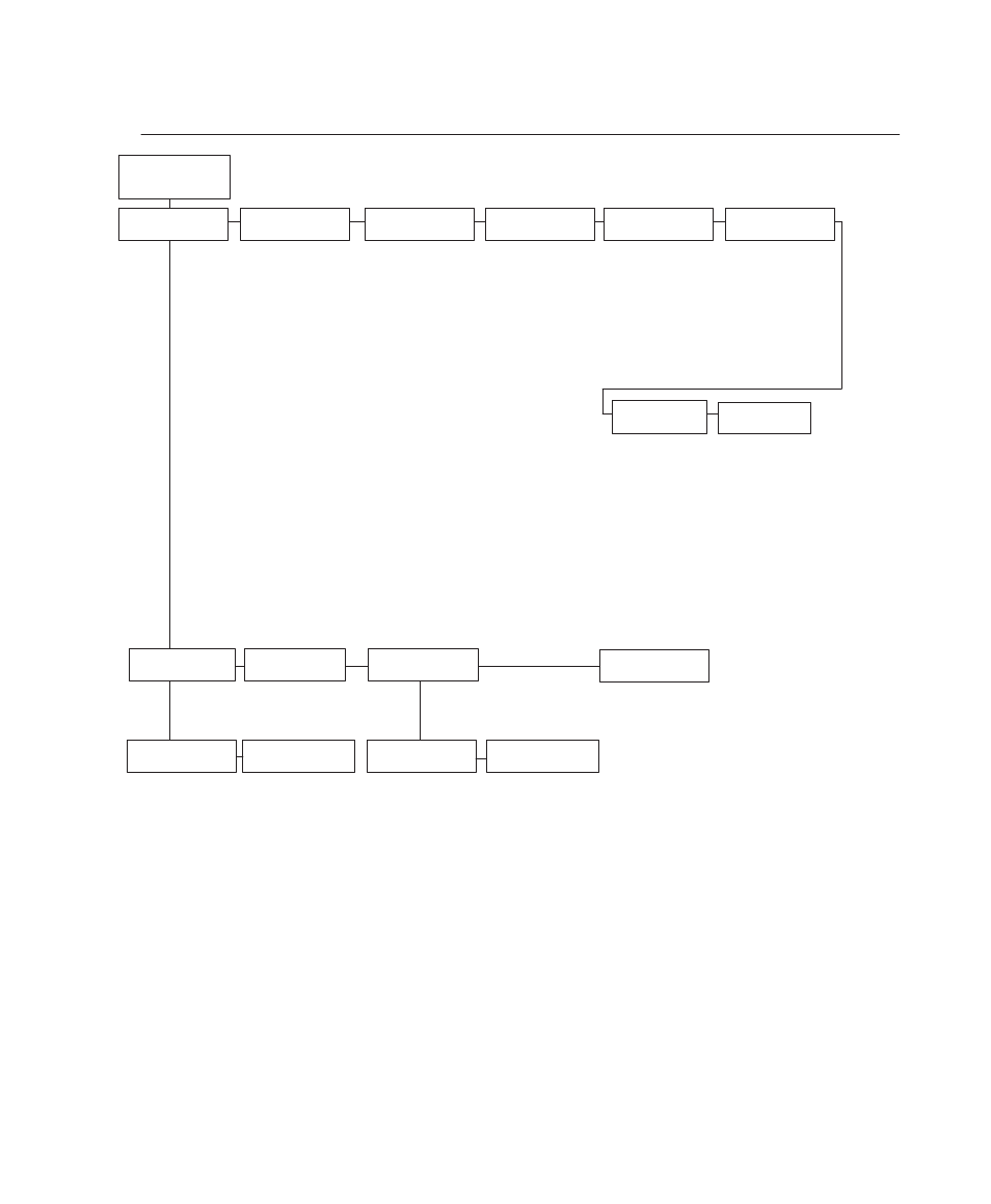 Serial matrix character set menu, Configuration menus 4–75 | Printronix Series 5 User Manual | Page 128 / 248