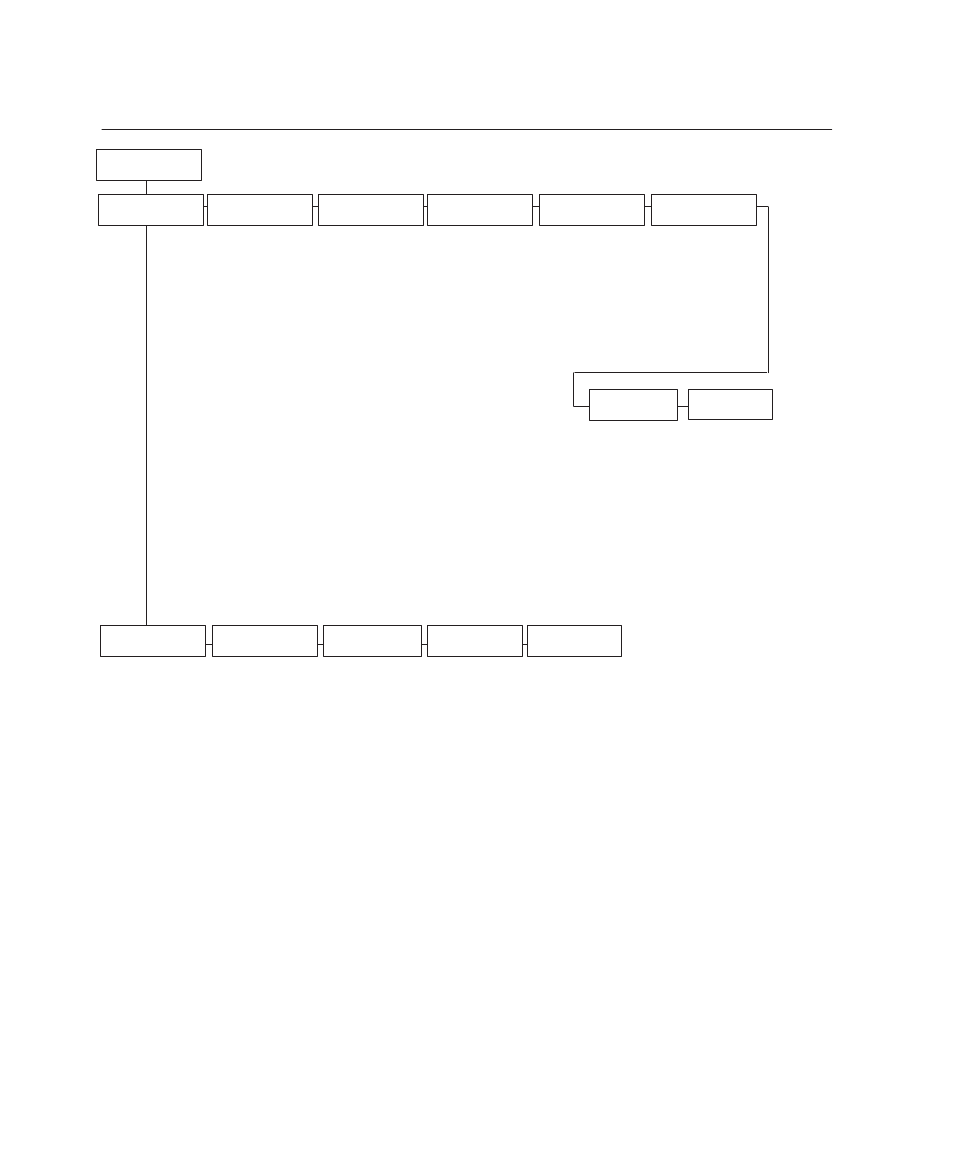 Proprinter xl character set menu, 4–78 configuration menus | Printronix Series 5 User Manual | Page 131 / 248