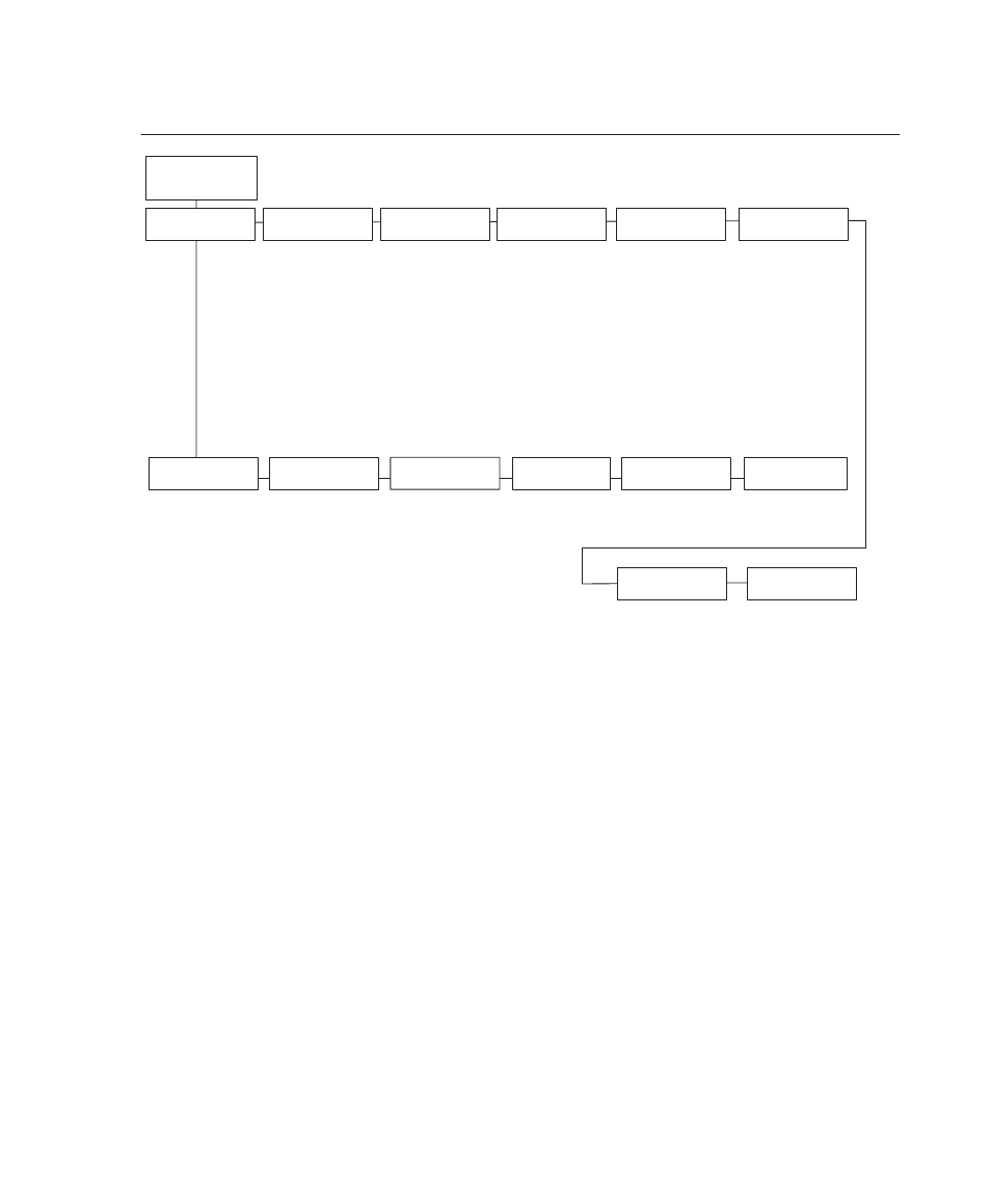 Epson fx character set menu, Configuration menus 4–81 | Printronix Series 5 User Manual | Page 134 / 248