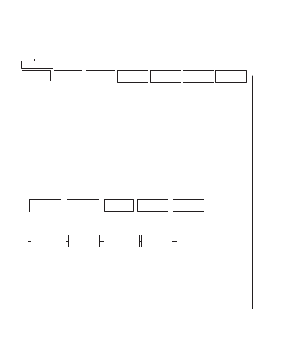 Ansi emulation menu, 4–82 configuration menus | Printronix Series 5 User Manual | Page 135 / 248