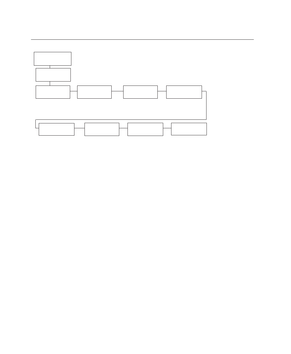 Ipds emulation, Ibm 4234 product and programming reference manual | Printronix Series 5 User Manual | Page 141 / 248