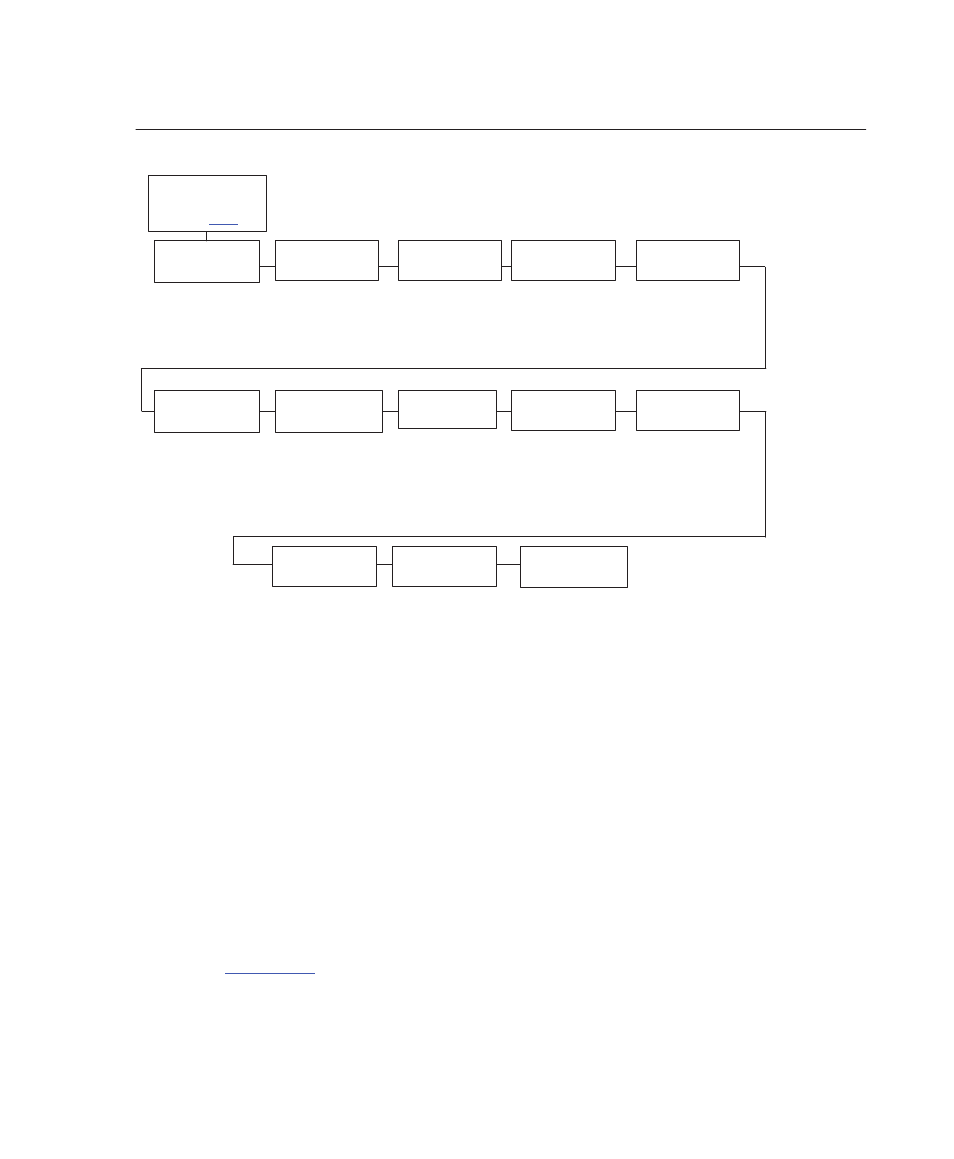 Maint/misc menu, Maint / misc menu, Hex dump mode | Configuration menus 4–91 | Printronix Series 5 User Manual | Page 144 / 248