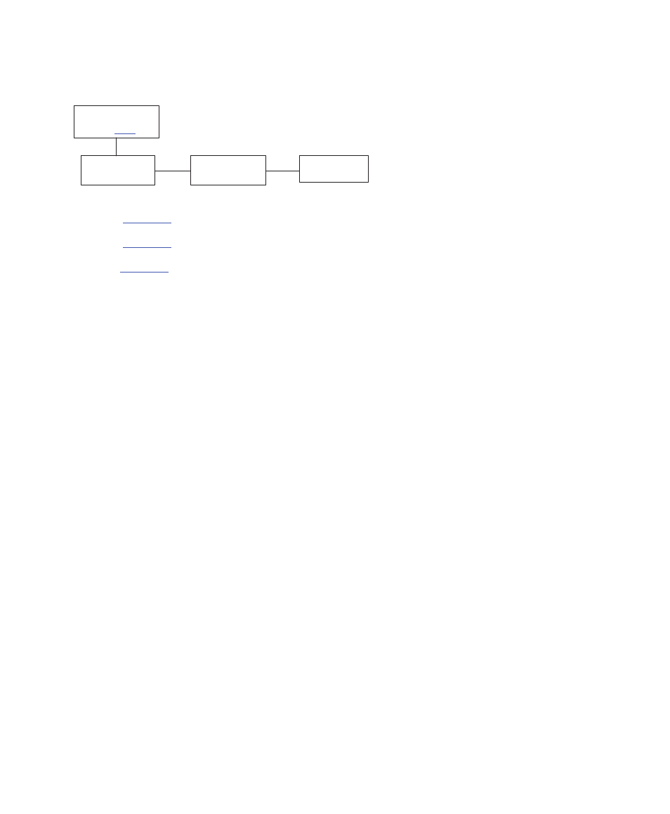 Auto switching menu, Auto switching, 4–98 configuration menus | Printronix Series 5 User Manual | Page 151 / 248