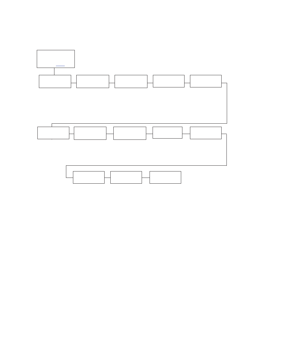 Serial submenu, 4–104 configuration menus | Printronix Series 5 User Manual | Page 157 / 248