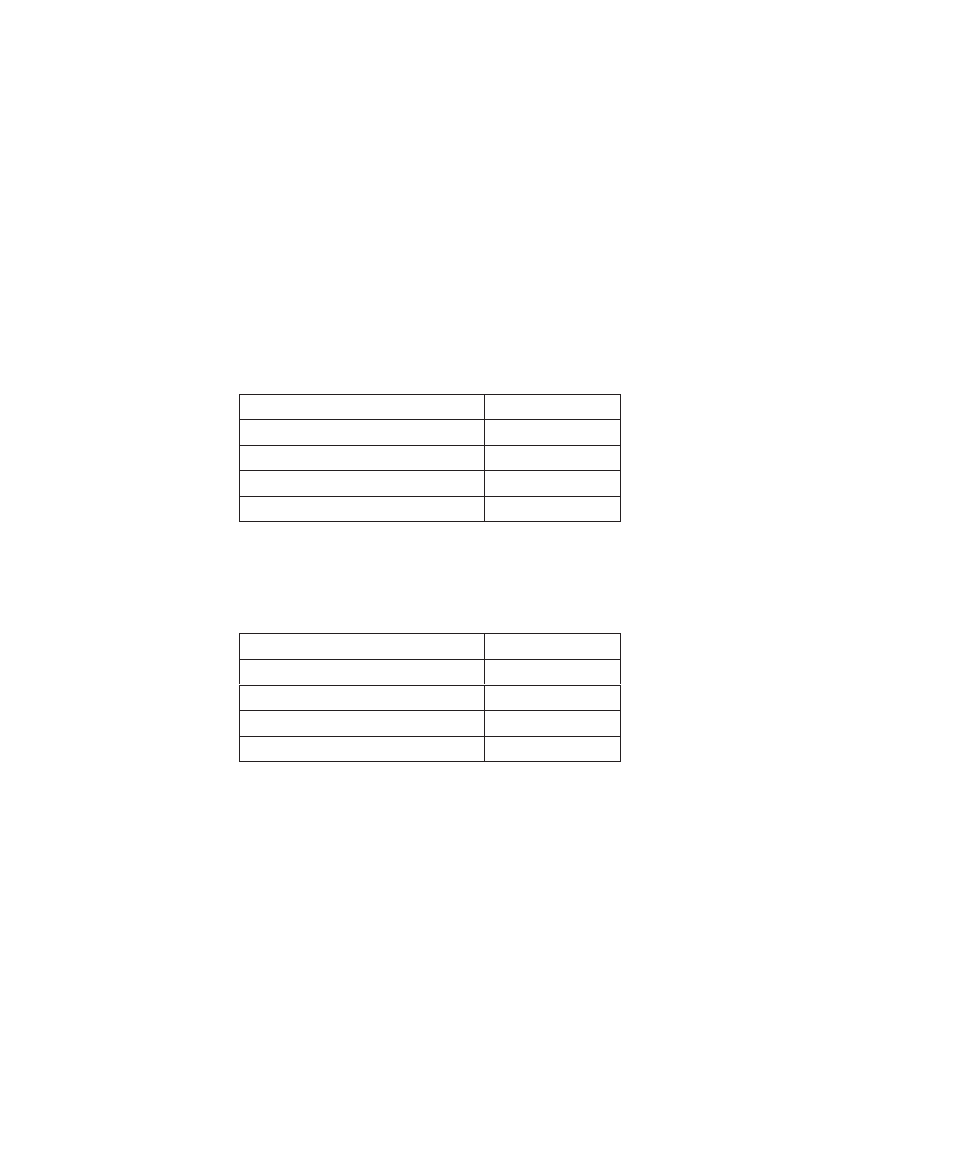 Printronix Series 5 User Manual | Page 159 / 248