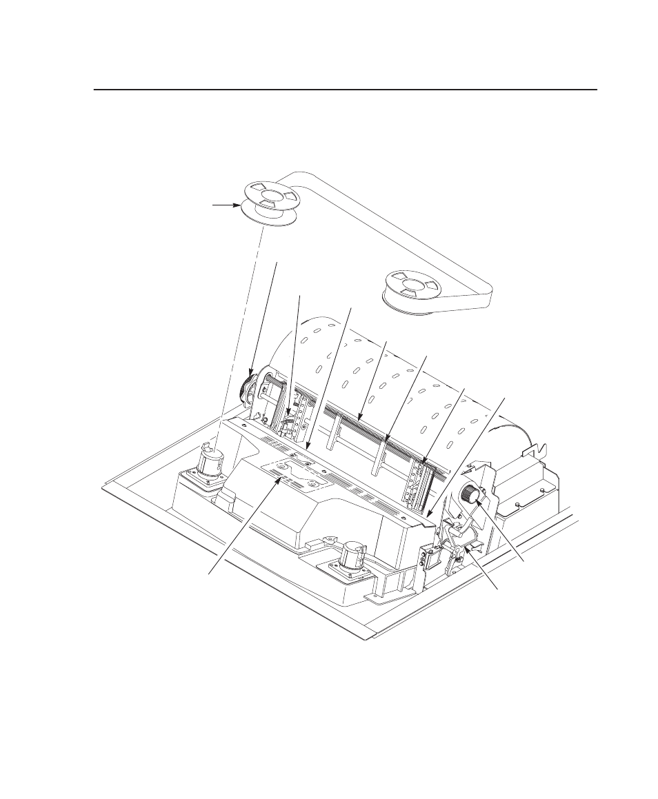 Printer component locations | Printronix Series 5 User Manual | Page 16 / 248