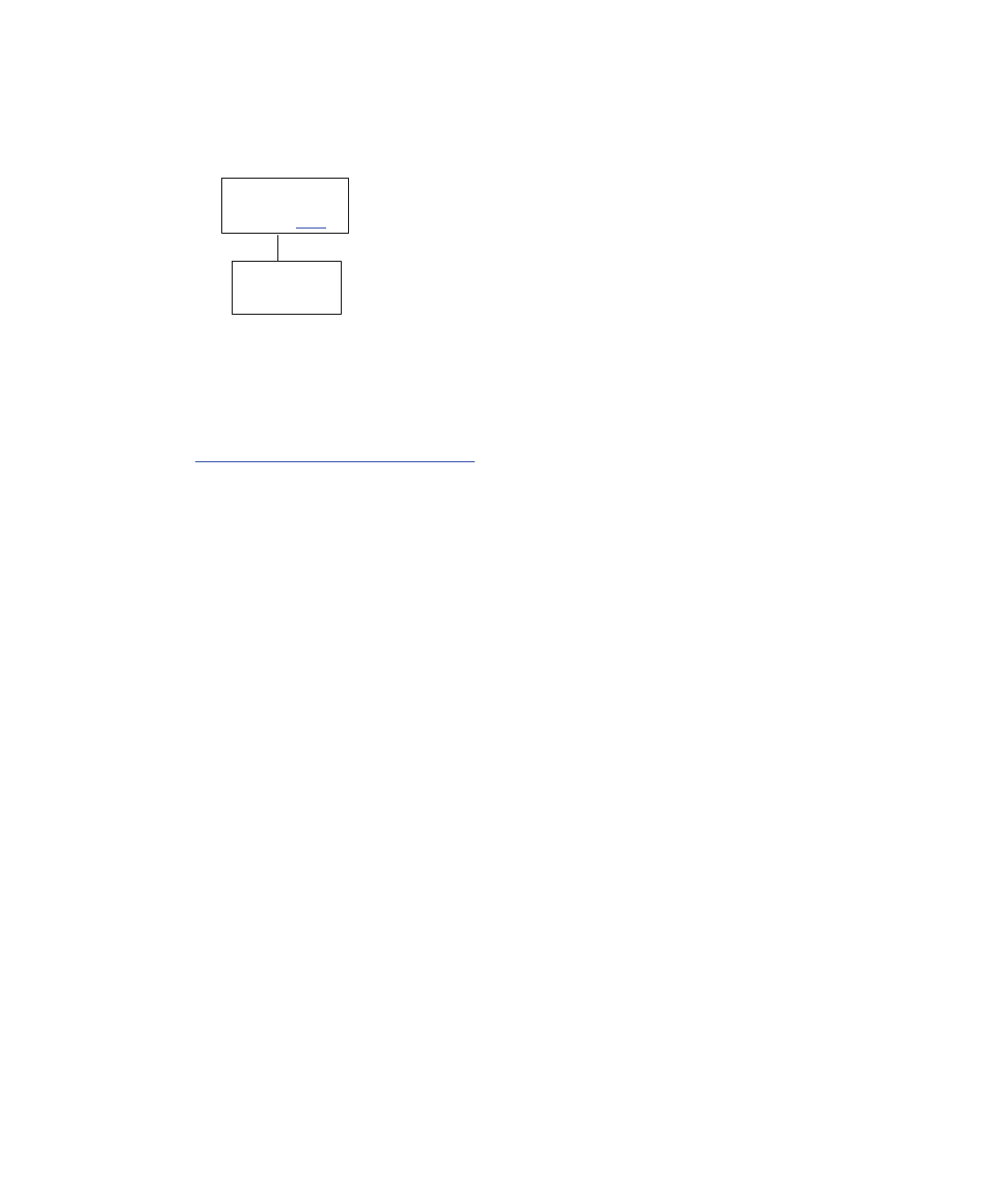 Ethernet submenu | Printronix Series 5 User Manual | Page 164 / 248