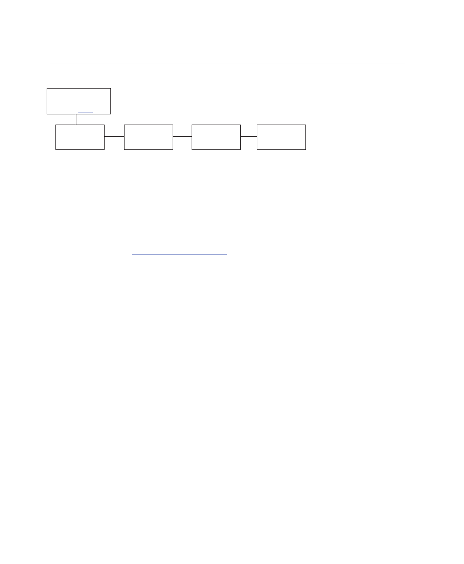 Ethernet parameters menu, Params | Printronix Series 5 User Manual | Page 165 / 248