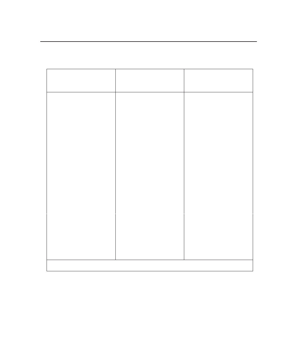 Dataproducts long lines interface, 5–3 interfaces | Printronix Series 5 User Manual | Page 178 / 248