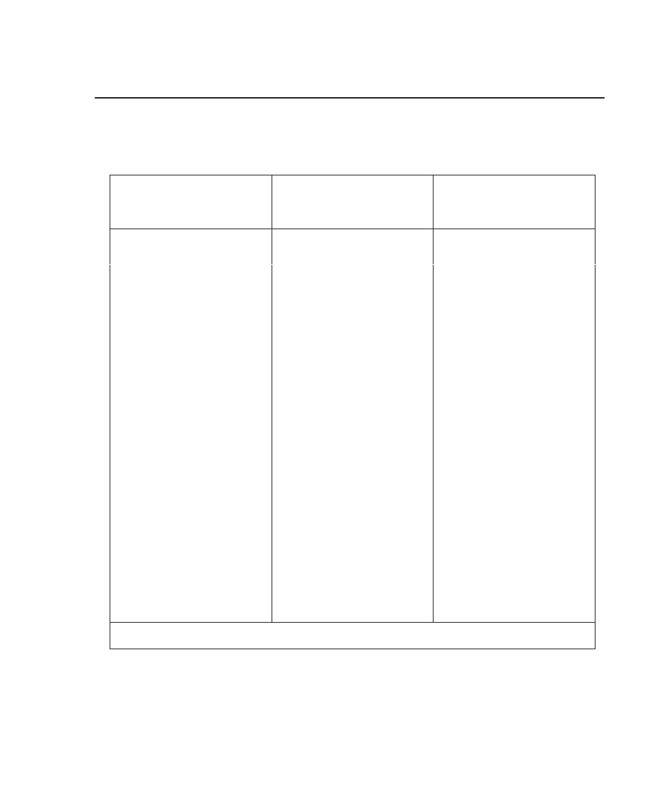 Dataproducts parallel interface, 5–5 interfaces | Printronix Series 5 User Manual | Page 180 / 248