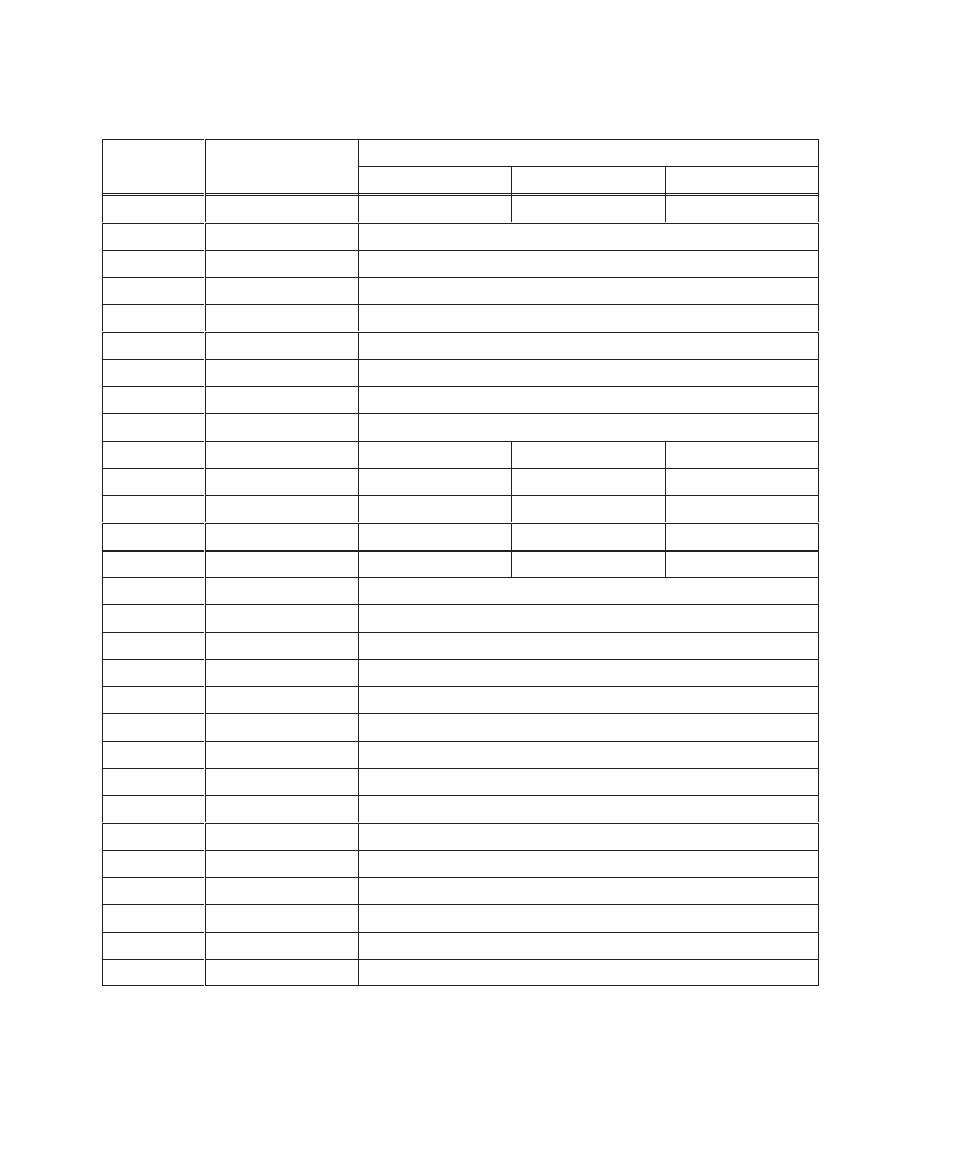 Printronix Series 5 User Manual | Page 185 / 248