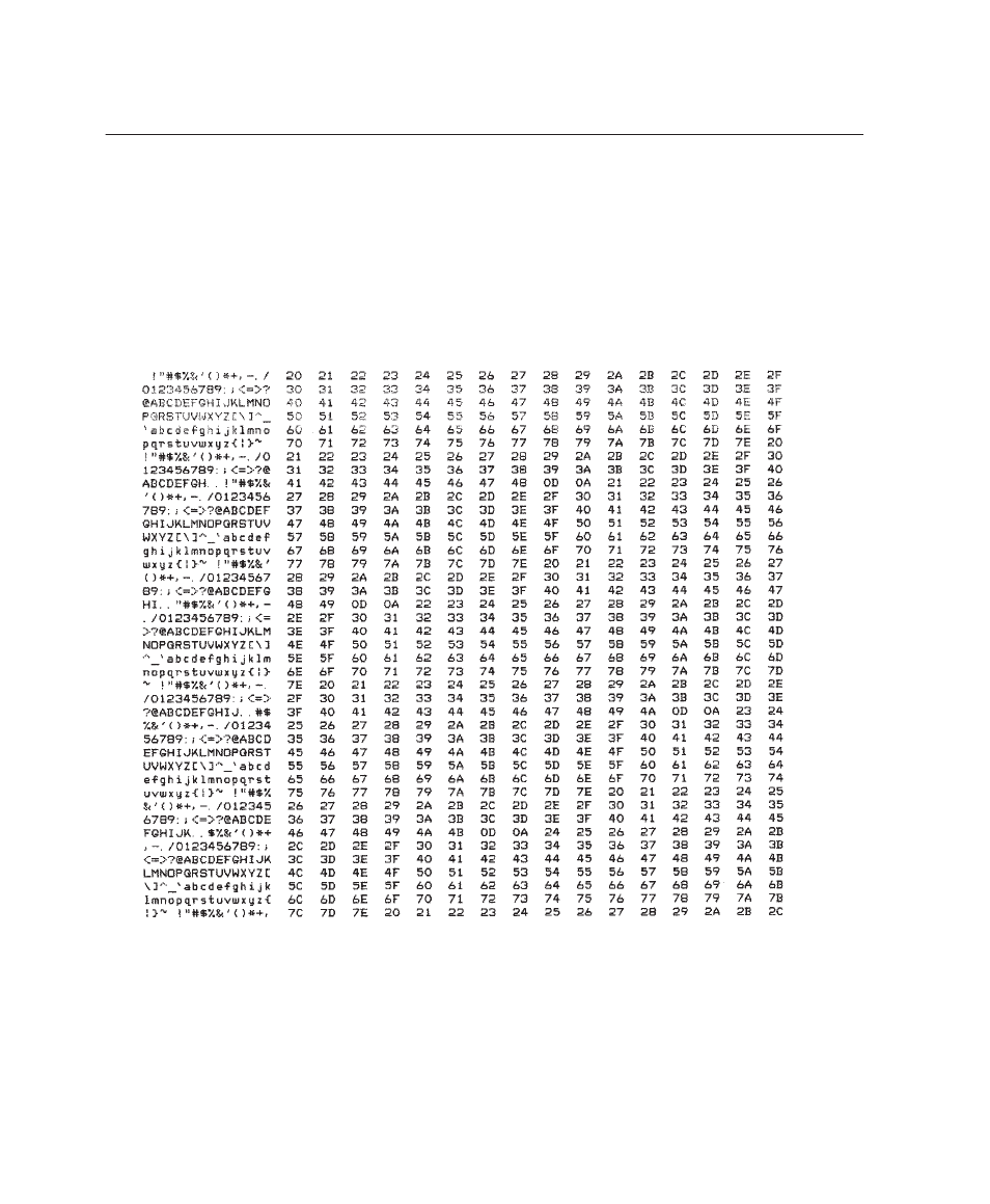 Printing a hex dump | Printronix Series 5 User Manual | Page 197 / 248