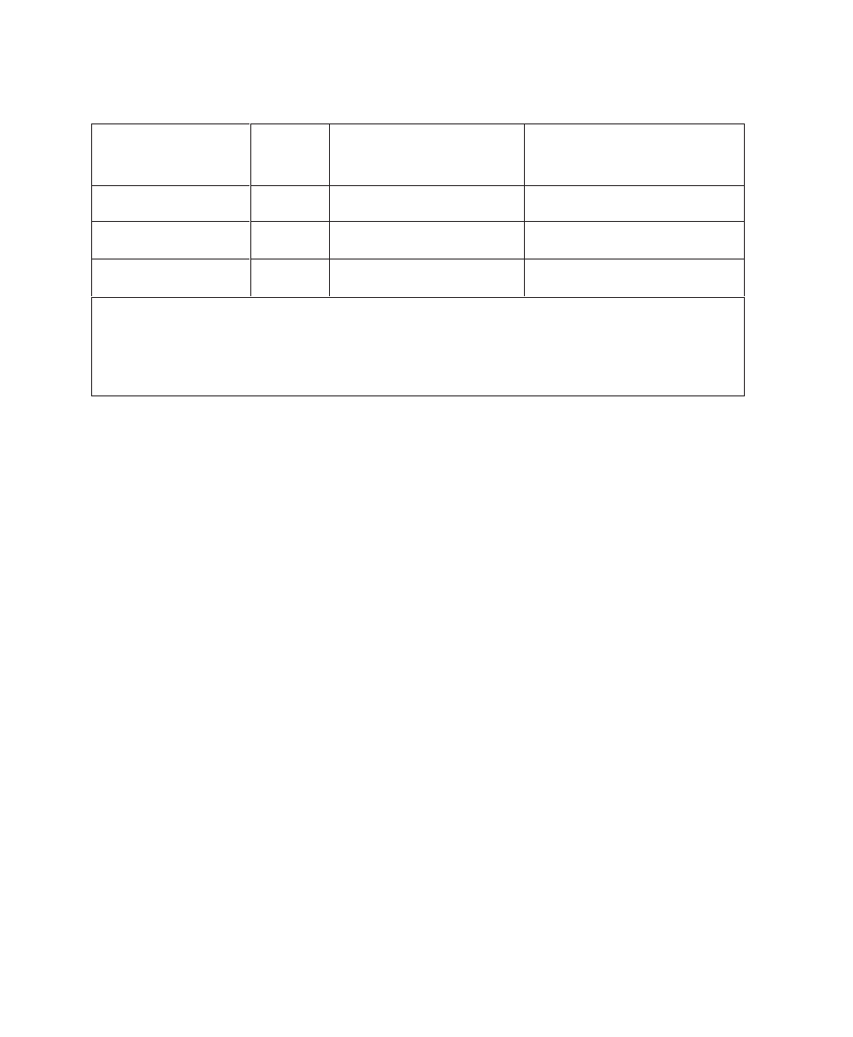 Printronix Series 5 User Manual | Page 205 / 248