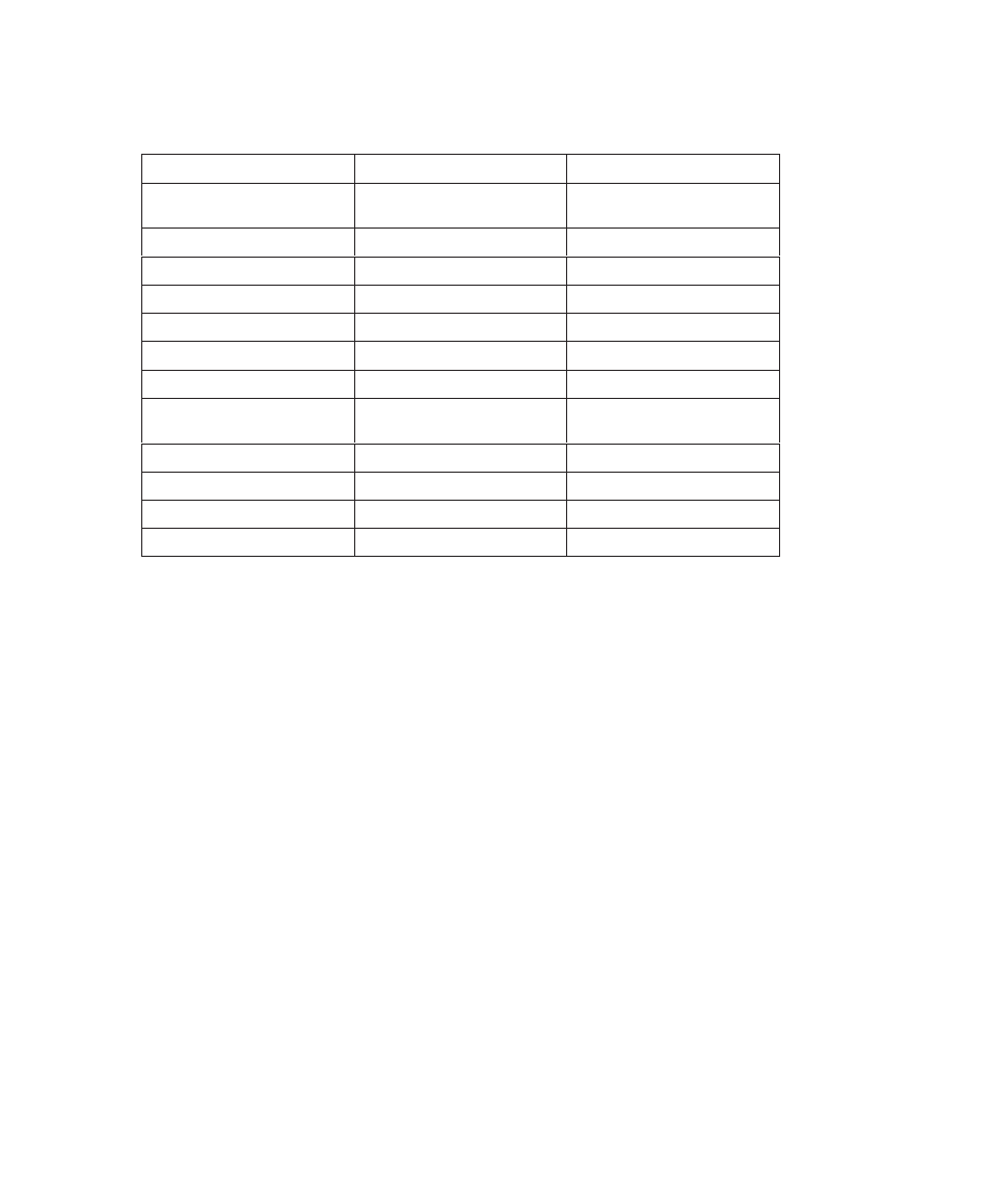 Acoustic noise level, Energy star | Printronix Series 5 User Manual | Page 210 / 248