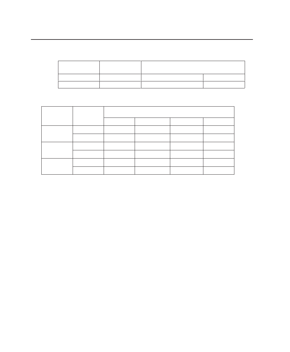 Electrical characteristics, Input voltage, Power consumption | Printronix Series 5 User Manual | Page 211 / 248