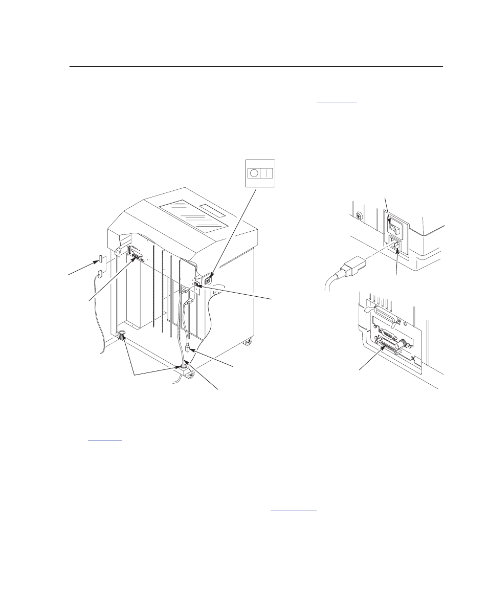 Connect the interface and power cords, Interface and power cord connections | Printronix Series 5 User Manual | Page 24 / 248