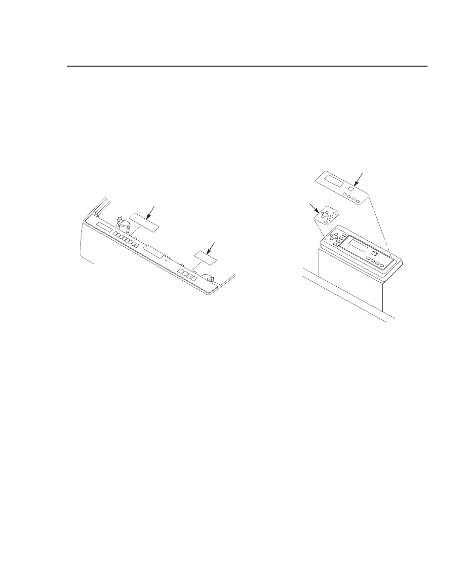 Attach the control panel overlays | Printronix Series 5 User Manual | Page 26 / 248