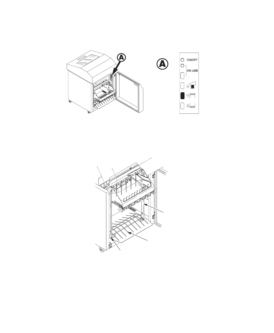 Printronix Series 5 User Manual | Page 36 / 248