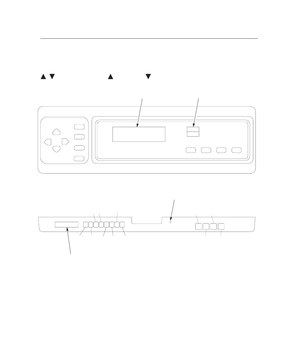 Using the control panels, Format conventions, Operating the printer 3–3 | Printronix Series 5 User Manual | Page 42 / 248