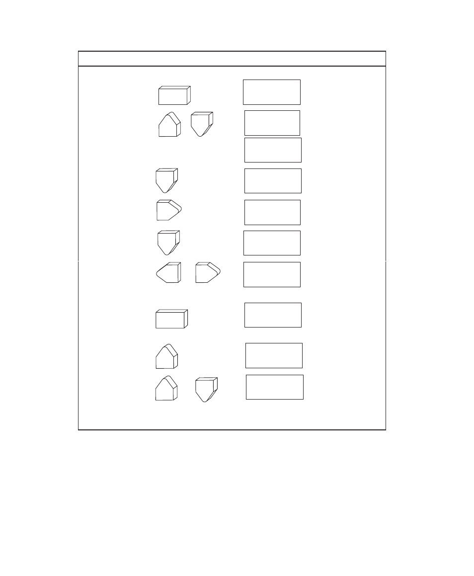 4–12 configuration menus | Printronix Series 5 User Manual | Page 65 / 248