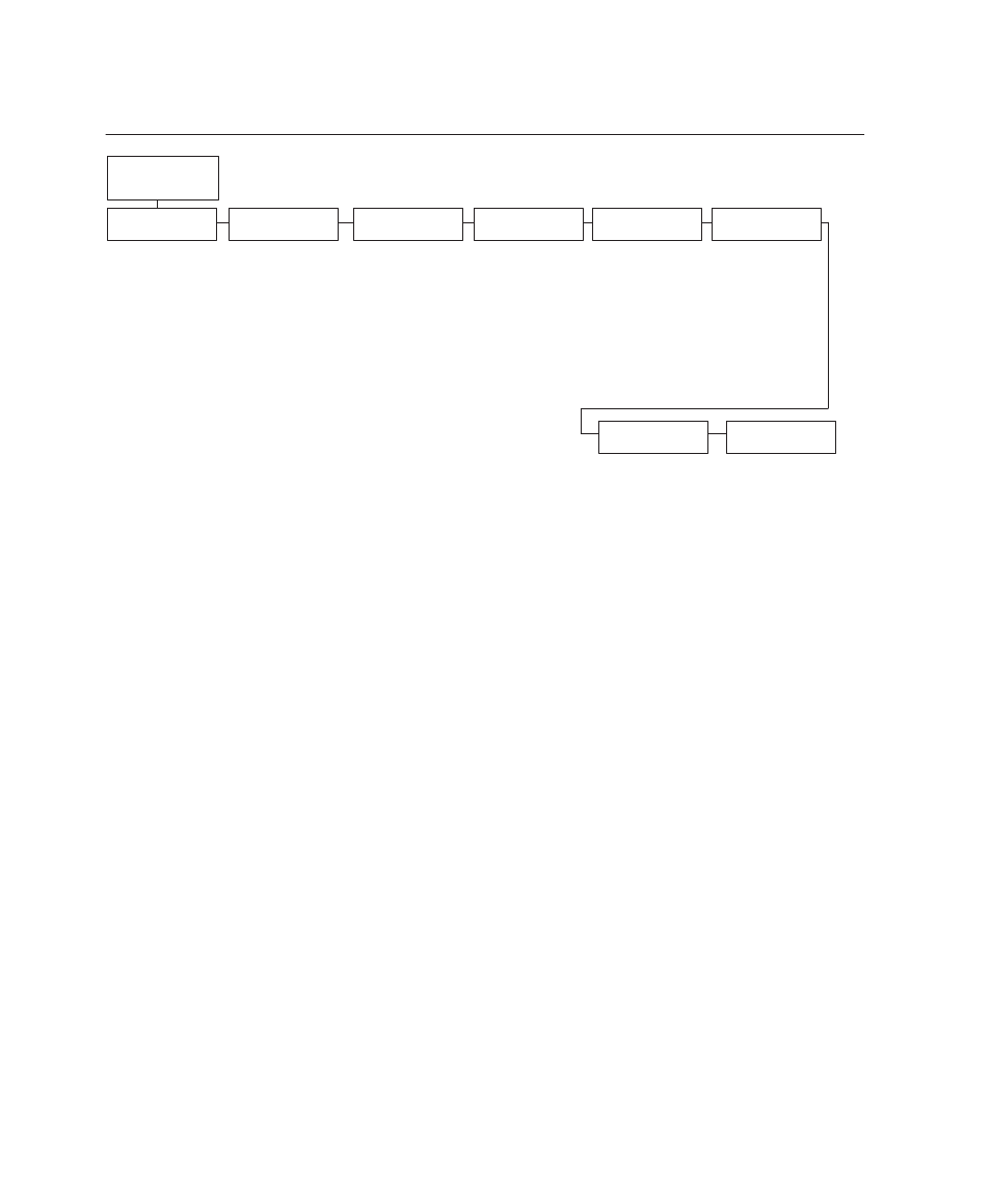 Igp/pgl character set menu, 4–26 configuration menus | Printronix Series 5 User Manual | Page 79 / 248