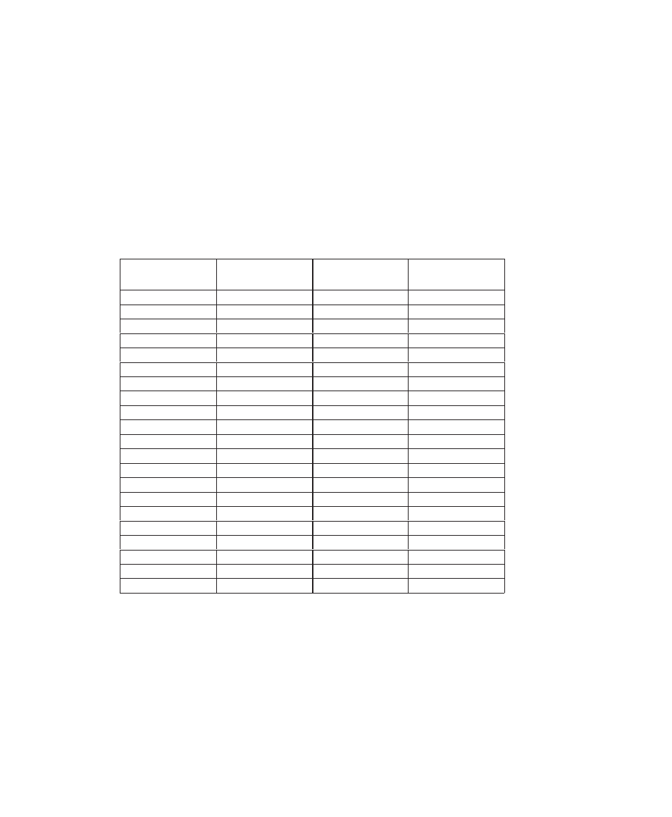 Error handling | Printronix Series 5 User Manual | Page 87 / 248