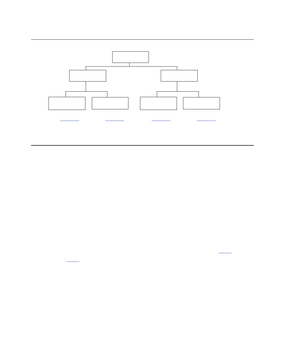 Coax/twinax menu overview, Coax/twinax emulations | Printronix Series 5 User Manual | Page 93 / 248