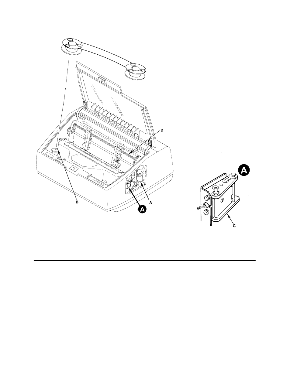 Printer self–tests | Printronix P3000 Series User Manual | Page 171 / 270