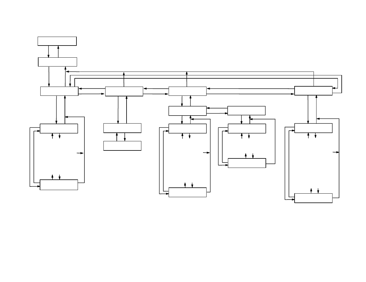 Multinational character set structure, Printr onix multinational character sets 9 – 3 | Printronix P3000 Series User Manual | Page 177 / 270