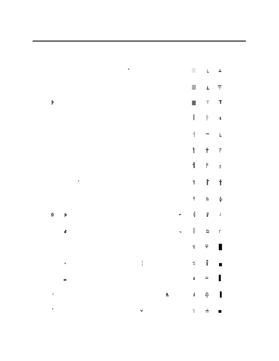 Character address table (character library) | Printronix P3000 Series User Manual | Page 178 / 270