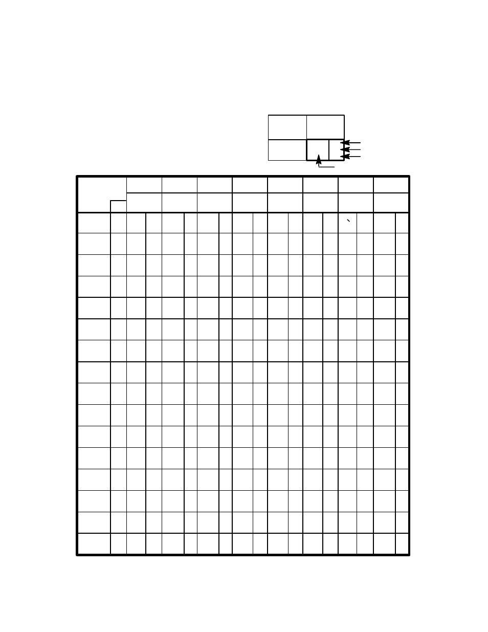 Appendix a standard ascii character chart, A–1 appendix, Sp ! ” # $ % & ’ ( ) | Printronix P3000 Series User Manual | Page 205 / 270