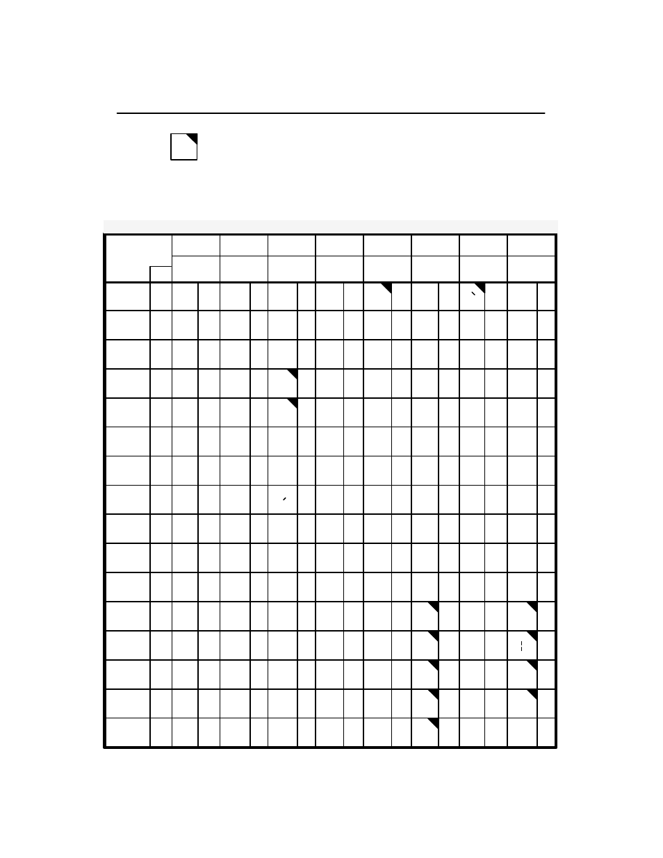 Appendix b–2 | Printronix P3000 Series User Manual | Page 208 / 270