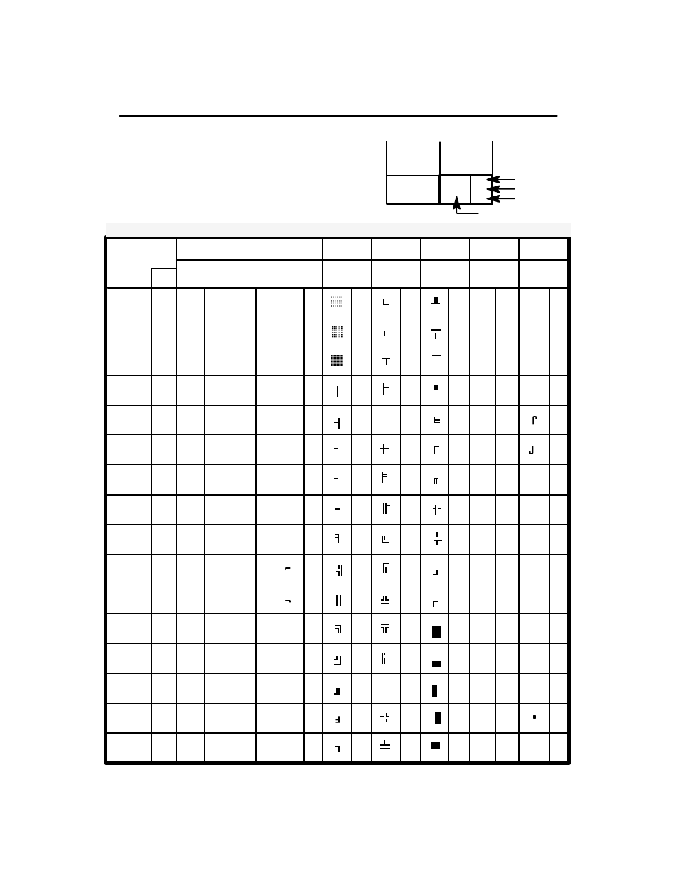 B–3 appendix, Bits, Б н ¿ у ъ | Printronix P3000 Series User Manual | Page 209 / 270