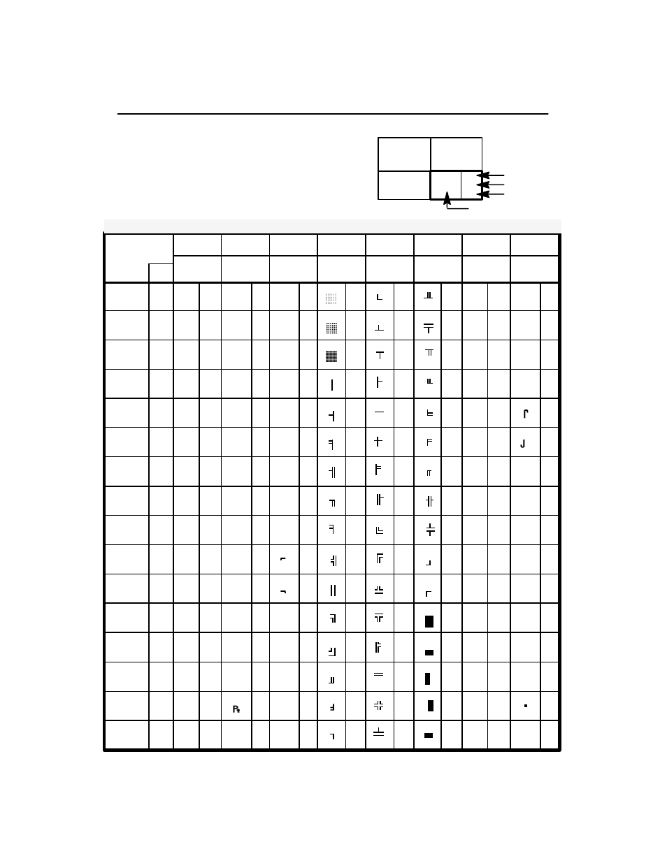 B–5 appendix, Bits, Б н ¿ у ъ | Кв n | Printronix P3000 Series User Manual | Page 211 / 270