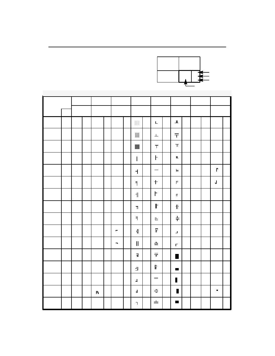 B–9 appendix, Bits, Б н ¿ у ъ | Кв n | Printronix P3000 Series User Manual | Page 215 / 270